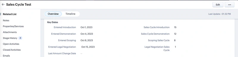 Deal page showing the calculated sales cycle.